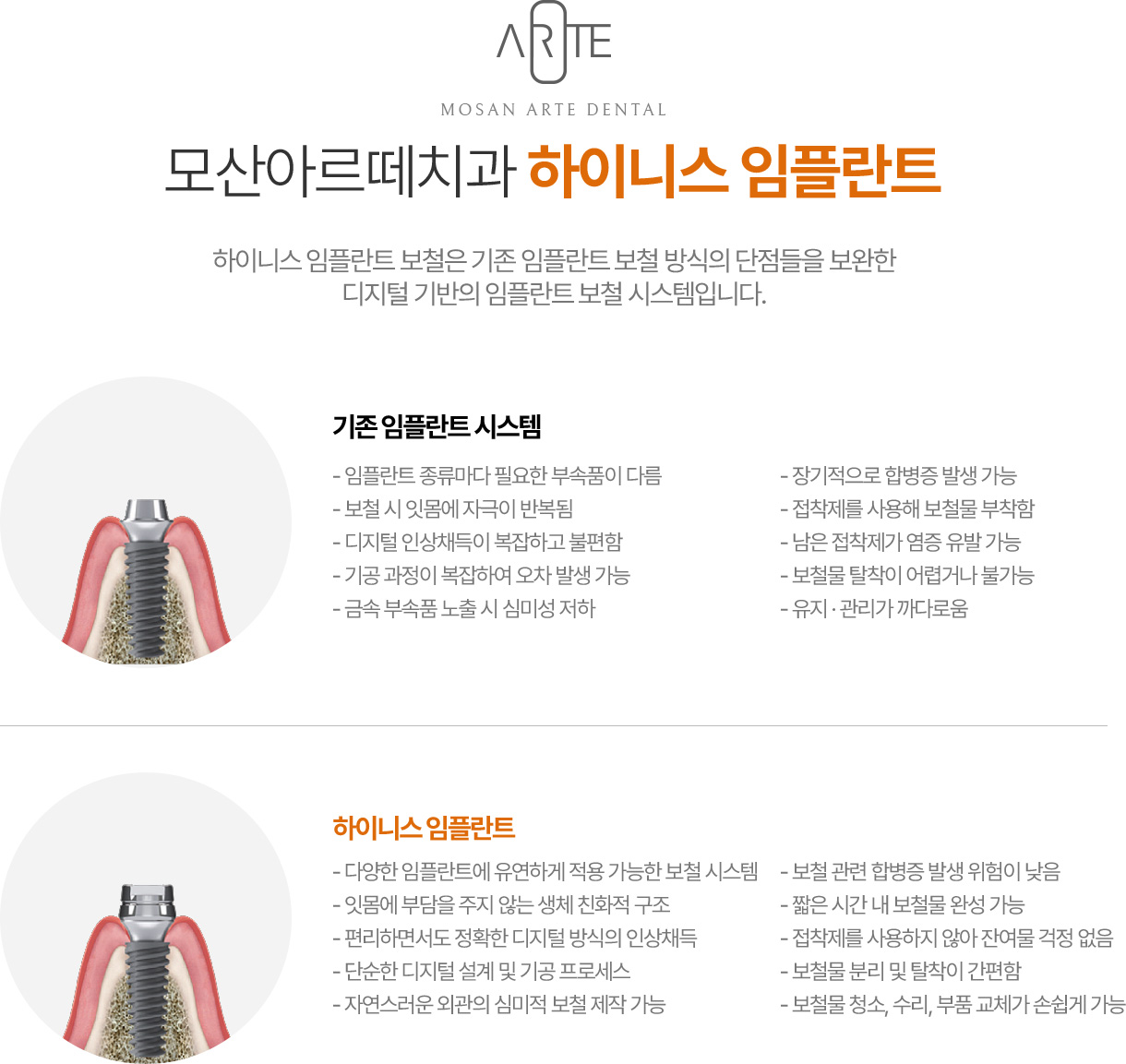 하이니스임플란트