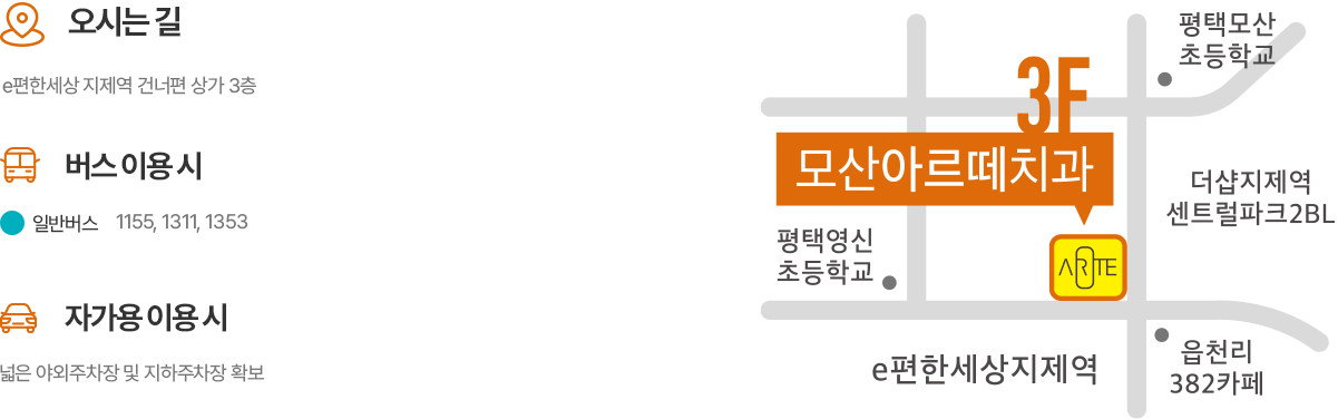 버스,자가용 이용시