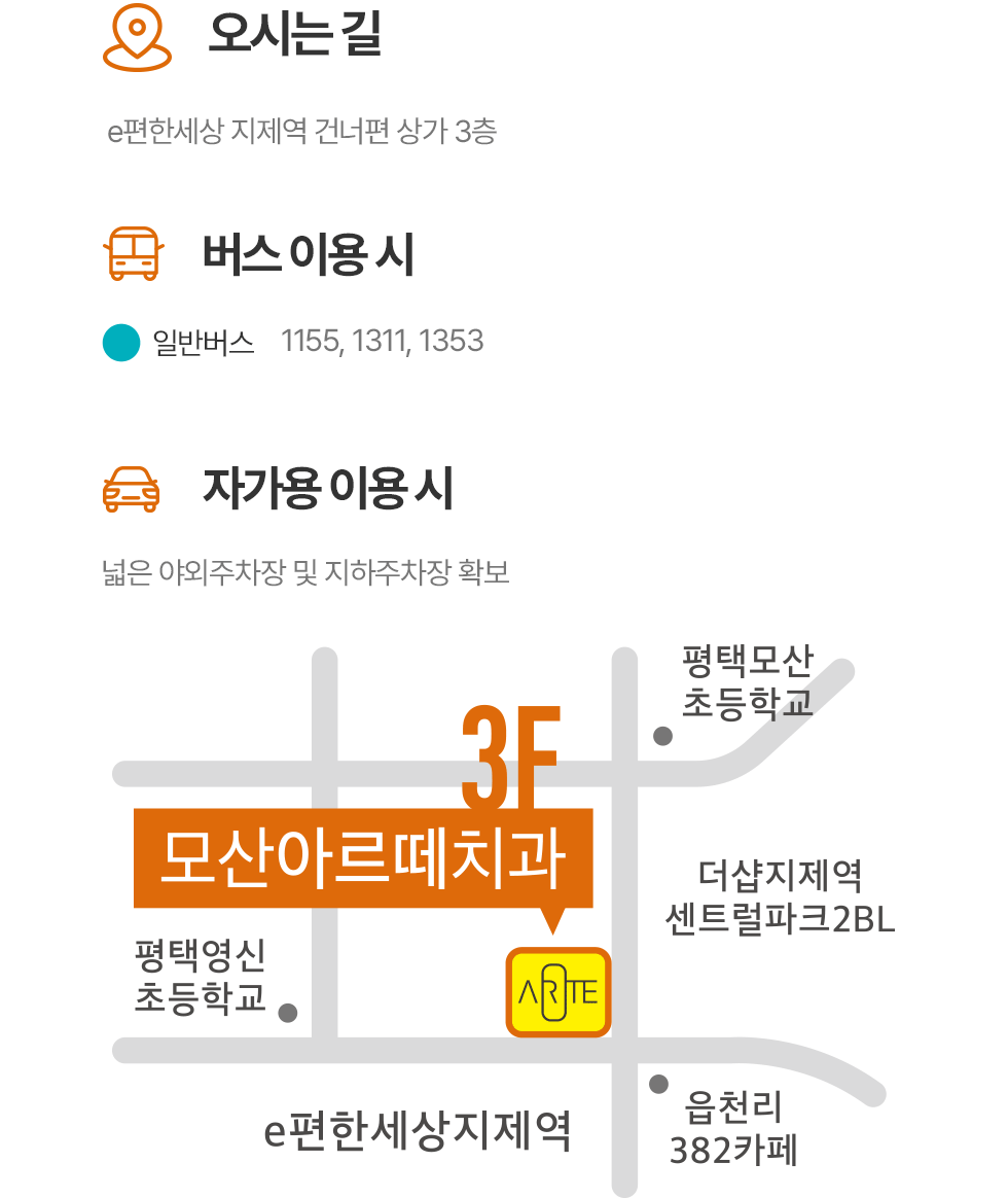 버스,자가용 이용시